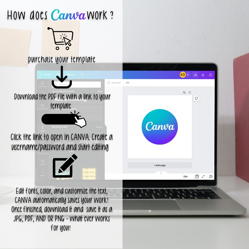 May include: A laptop computer screen shows a Canva design template with the text "Canva" in a blue circle. The screen is open to a design with a blue and purple gradient circle. The text "How does Canva work?" is written in black on a white background. The text "purchase your template" is written in black on a white background. The text "Download the PDF file with a link to your template" is written in black on a white background. The text "Click the link to open in CANVA. Create a username/password and start editing" is written in black on a white background. The text "Edit fonts, color, and customize the text, CANVA automatically saves your work! Once finished, download it and save it as a JPG, PDF, AND OR PNG - what ever works for you!" is written in black on a white background.