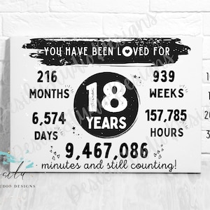 Póster imprimible de 18 años "Te han amado" / Letrero imprimible de 18 cumpleaños / Póster imprimible de dieciocho años / Decoración de fiesta de 18 cumpleaños