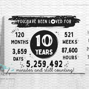 You have been loved 10 Years Printable Poster | 10th Birthday Printable Sign |double digits Printable Poster | 10th Birthday Party Decor