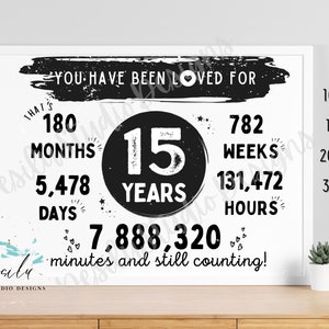 You have been loved 15 Years Printable Poster | 15th Birthday Printable Sign | Fifteen Printable Poster | 15 Teen Birthday Party Decor