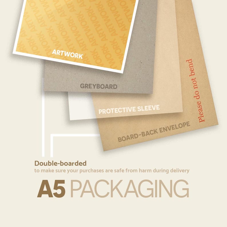Pode incluir: Conjunto de embalagem A5 com uma impress&atilde;o art&iacute;stica amarela, uma folha de cart&atilde;o cinzento, uma manga protetora transparente e um envelope castanho com verso r&iacute;gido e o texto vermelho Please do not bend.