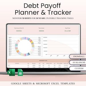 Rastreador de liquidación de deudas, Calculadora de avalancha de deudas (Hojas de cálculo de Google), Liquidación de deudas de tarjetas de crédito, Planificador gratuito, Tasa de utilización del crédito