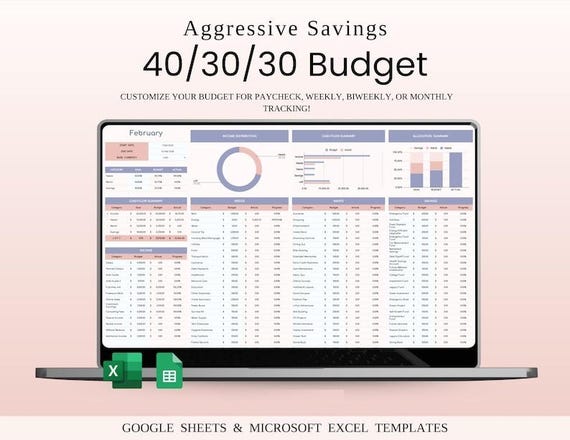 40/30/20/10 , Budget Spreadsheet Template , Excel & Google Sheets  , High Savings Strategy , 40/30/20/10 RULE , Maximizing Wealth Building