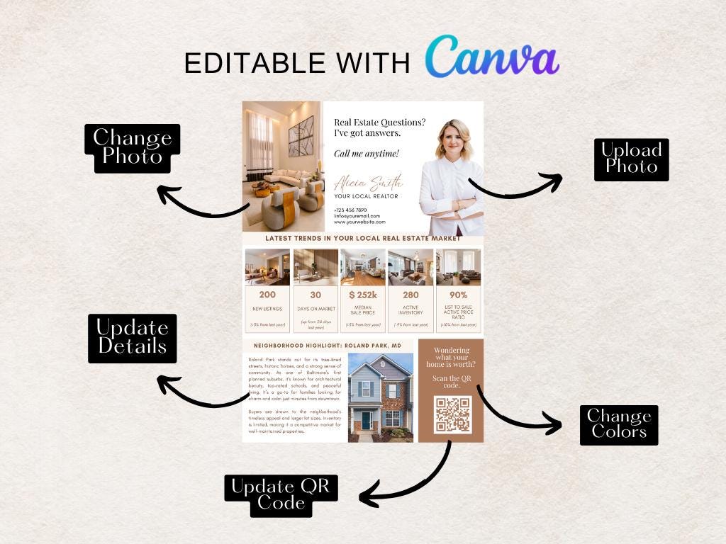 Editable Real Estate Market Update Flyer | Realtor Marketing Flyer ...