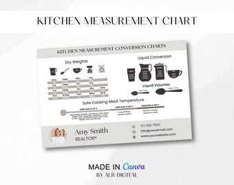 Kitchen Magnet Template for Realtors | Real Estate Marketing | Realtor Kitchen Magnet | Real Estate Farming | Canva Editable Template