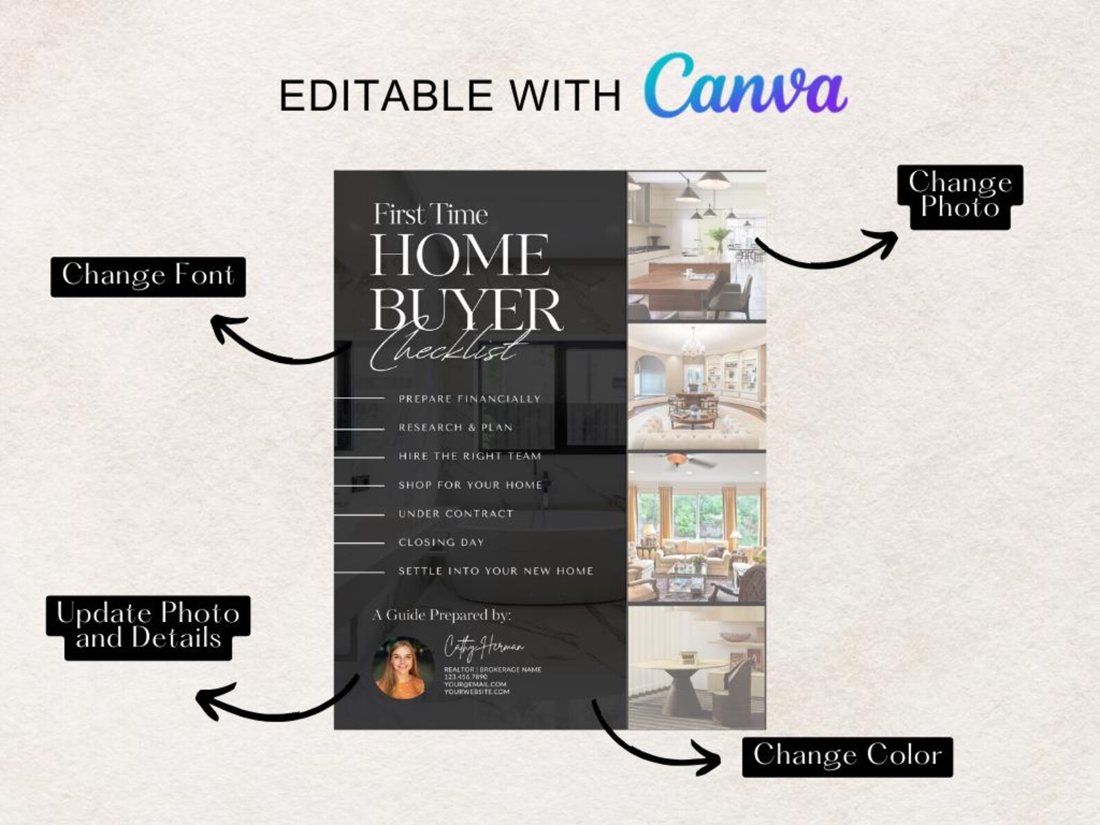 First Time Homebuyer Checklist Printable | Home Buying Guide | Real ...