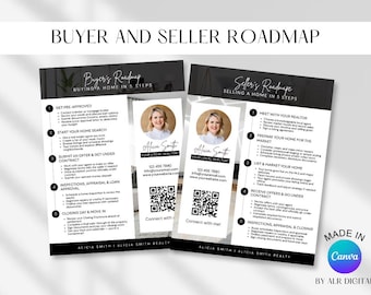 Buyer and Seller Roadmap Bundle for Real Estate Agents | Real Estate Marketing for Realtors | Home Buyer Roadmap | Home Seller Buyer Process