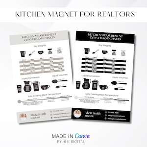 Editable Realtor Kitchen Magnet Template | Real Estate Kitchen Magnet | Real Estate Marketing Tool | Customizable Canva Template for Farming