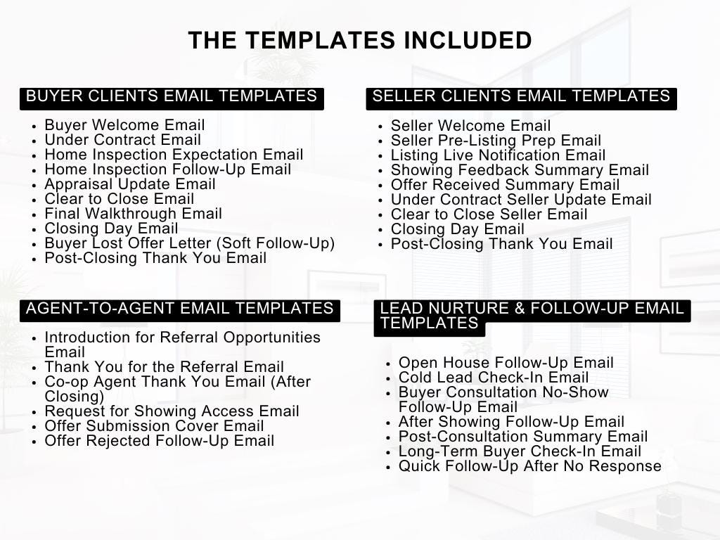 Real Estate Email Templates for Realtors | Buyer Seller Follow-up ...