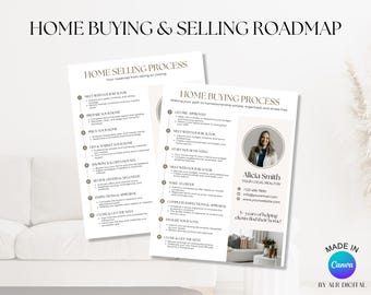 Home Buyer Seller Roadmap Canva Template for Realtors and Real Estate Marketing Packet