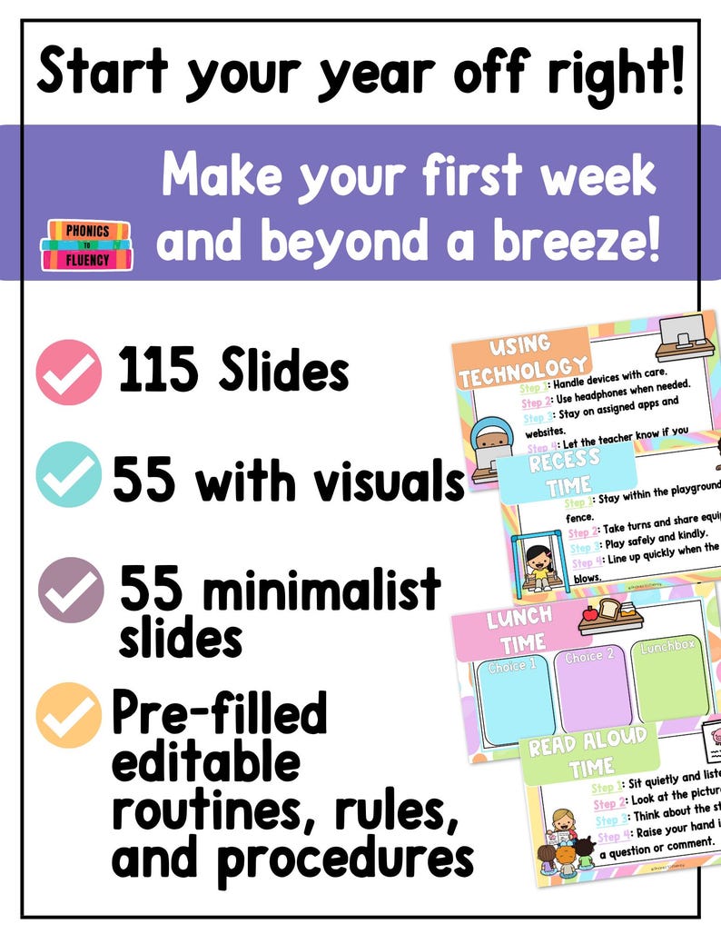 Editable Classroom Rules Slides: K-2 Behavior Management (google Slides ...