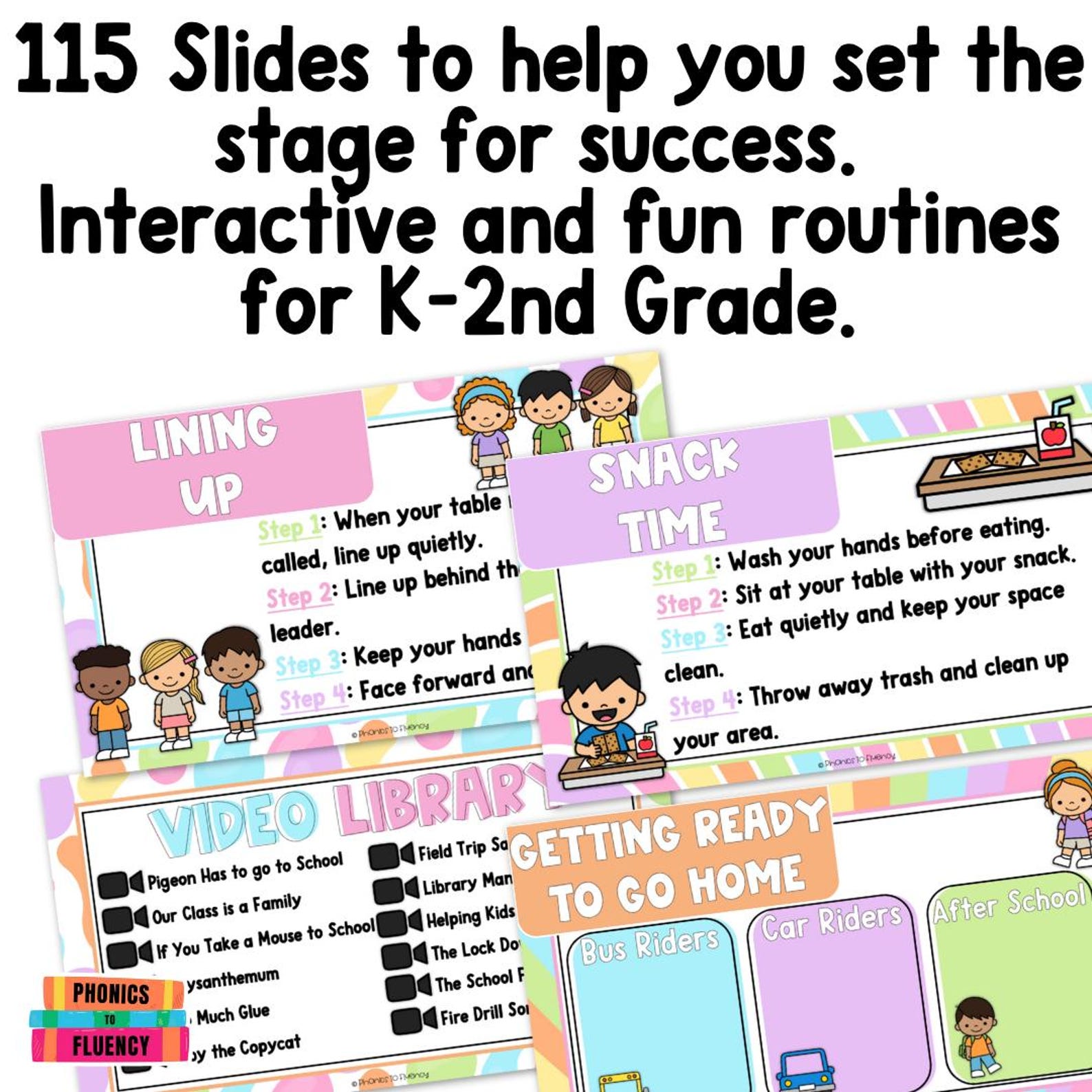 Editable Classroom Rules Slides: K-2 Behavior Management (google Slides ...