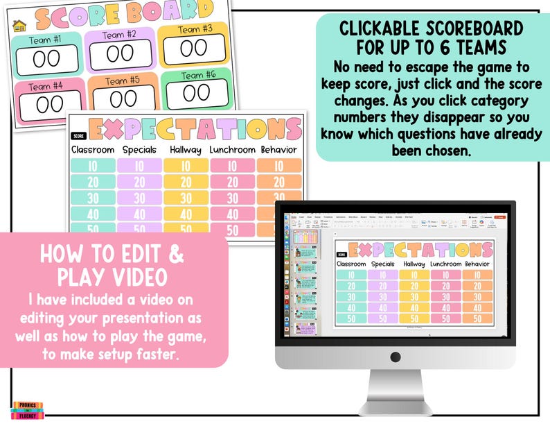 May include: A computer monitor displays a colorful game board with the word "EXPECTATIONS" at the top. The image includes a scoreboard for up to six teams and instructions on how to edit and play the game.