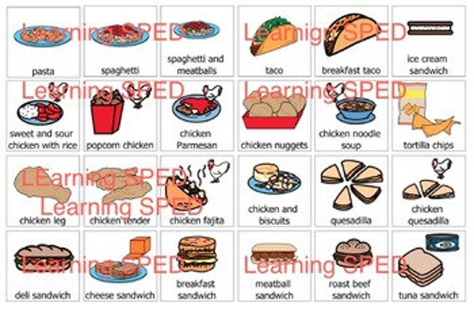 Food Pecs PEC Symbols 144 Symbol Lot Special Education - Etsy