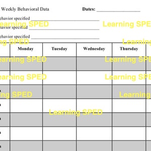 May include: A black and white chart with the title "Partial Interval Weekly Behavioral Data". The chart is divided into columns for each day of the week and rows for different time intervals. The chart is used to track behavior by marking an "X", "V", or "O" in the appropriate cell.