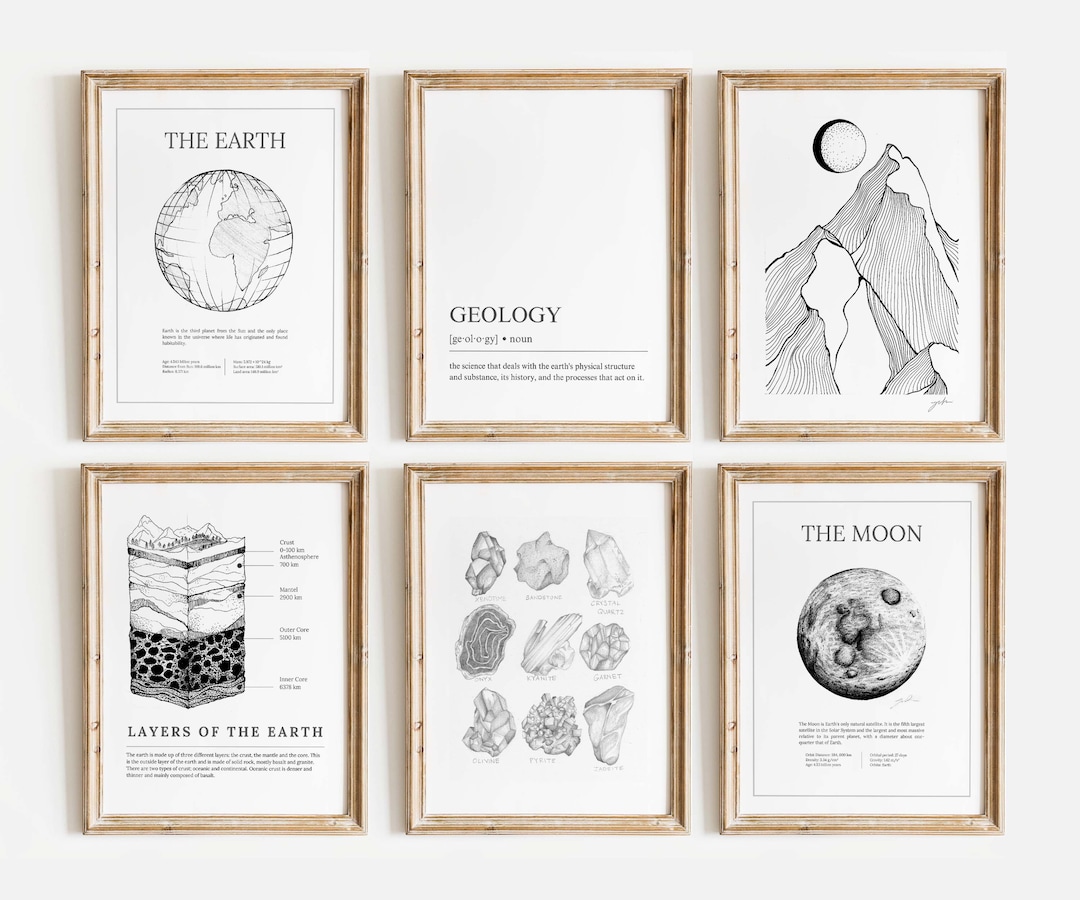 Geology Set of 6 Prints Geology Science Lover Bundle of Six Infographic Rocks Crystals Minerals