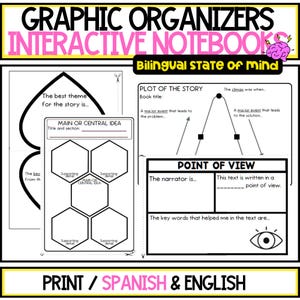 Könnte beinhalten: Ein schwarz-weißer Grafik-Organizer für interaktive Notizbücher. Das Bild enthält Text wie "Graphic Organizers" und "Interactive Notebooks". Der Organizer enthält Abschnitte für "Main or Central Idea", "Plot of the Story" und "Point of View".