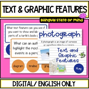May include: A pink educational poster with the title "Text & Graphic Features." It includes examples of text features like diagrams and timelines, and the word "Photograph." The text "Digital/English Only" is also present.