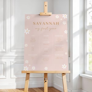 Daisy First Birthday Milestone Board Template for Boho Pink Daisy Girl 1st Birthday Milestone Sign Poster | CAJA Collection
