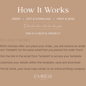 May include: A digital product information graphic with text on a tan background. The text reads "How It Works" and details the process: Order, Edit & Download, Print & Send. Instructions include receiving an email, accessing a template, customizing details, and printing.
