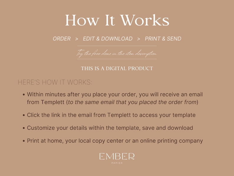 May include: A digital product information graphic with text on a tan background. The text reads "How It Works" and details the process: Order, Edit & Download, Print & Send. Instructions include receiving an email, accessing a template, customizing details, and printing.
