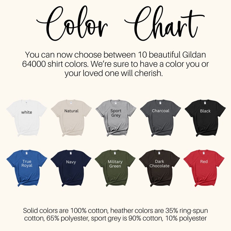 以下が含まれることがあります： Gildan 64000 Tシャツの10色のカラーチャートです。色は、白、ナチュラル、スポーツグレー、チャコール、黒、ロイヤルブルー、ネイビー、ミリタリーグリーン、ダークチョコレート、赤です。無地の色は綿100％、ヘザーの色は綿35％、ポリエステル65％、スポーツグレーは綿90％、ポリエステル10％です。