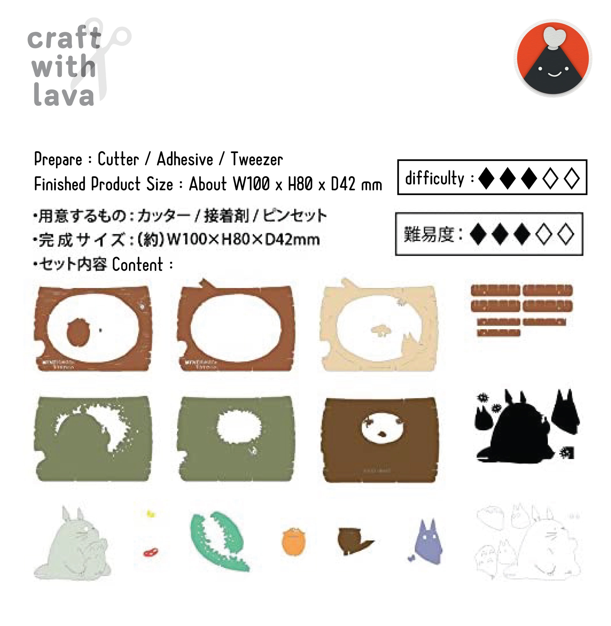 Paper Theater My Neighbor Totoro Secret Feast Paper Craft Kit