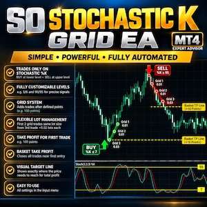 May include: A digital graphic for the Stochastic K Grid EA trading software for MT4. The image displays a candlestick chart with buy and sell signals, grid trade markers, and a Stochastic oscillator indicator with levels at 7 and 95.