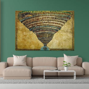 SANDRO BOTTICELLI - La mappa dell'Inferno Dante La Divina Commedia Illustrata (c. 1485) / Tela e Poster Stampa Premium di Alta Qualità