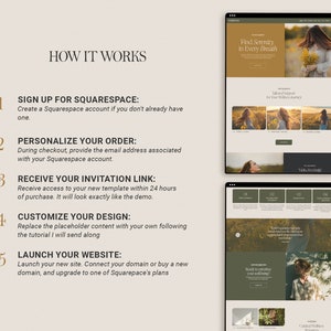 以下が含まれることがあります： Squarespace を使用してウェブサイトを作成する方法を段階的に説明したガイドです。このガイドには、Squarespace にサインアップする、注文をパーソナライズする、招待リンクを受け取る、デザインをカスタマイズする、ウェブサイトを立ち上げるという 5 つのステップが含まれています。このガイドは、ウェブサイトテンプレートのスクリーンショットで説明されています。