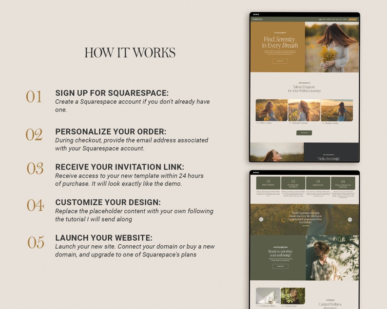 以下が含まれることがあります： Squarespace を使用してウェブサイトを作成する方法を段階的に説明したガイドです。このガイドには、Squarespace にサインアップする、注文をパーソナライズする、招待リンクを受け取る、デザインをカスタマイズする、ウェブサイトを立ち上げるという 5 つのステップが含まれています。このガイドは、ウェブサイトテンプレートのスクリーンショットで説明されています。