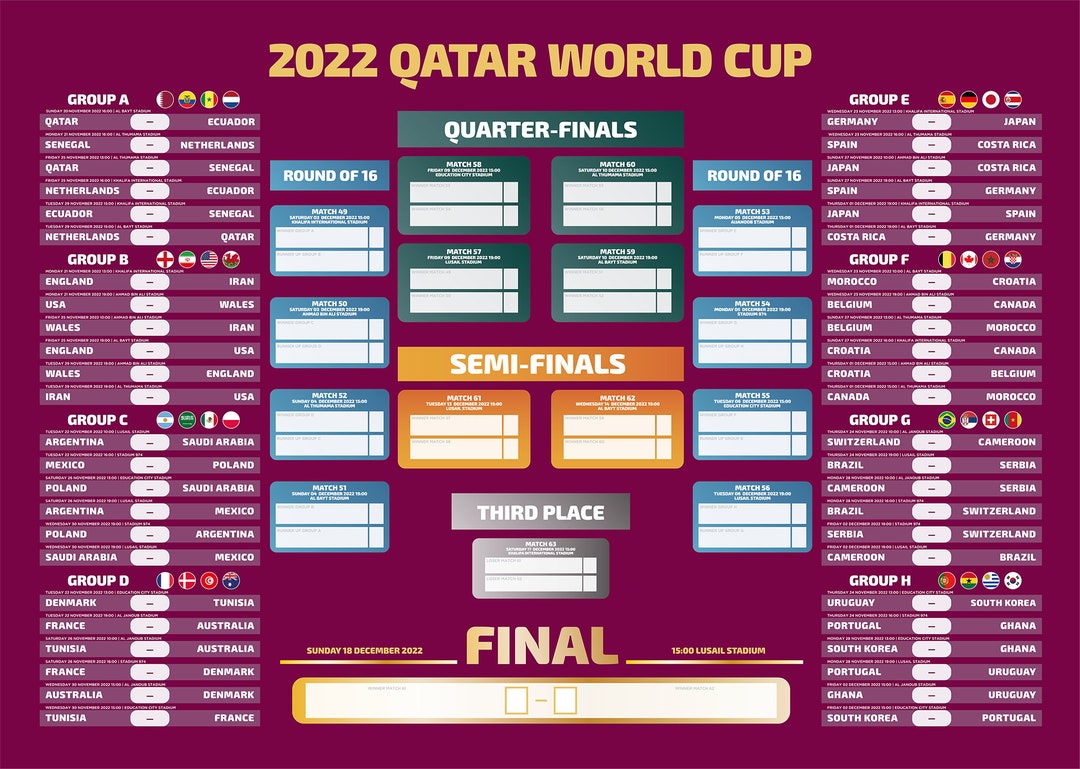Printable FIFA 2022 Qatar World Cup Wall Chart Instant