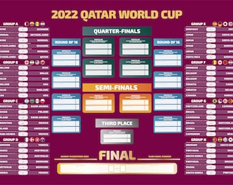Qatar 2022 World Cup: Calendar, full match schedule, groups, teams and  kick-off times in the US - AS USA