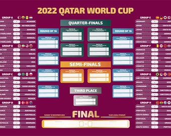 Qatar 2022 World Cup: Calendar, full match schedule, groups, teams and  kick-off times in the US - AS USA