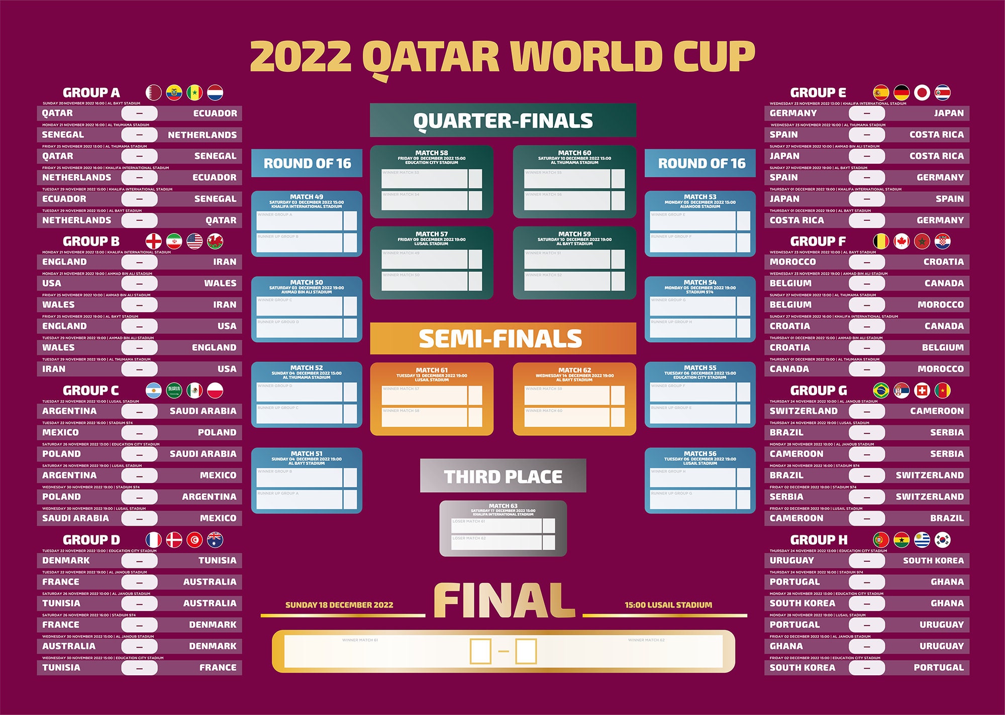 FIFA World Cup Schedule 2022 Qatar