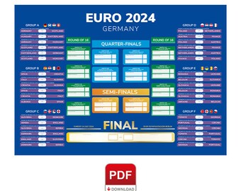 Euro 2024 Wallchart Poster - PDF Datei & PNG Bilddatei [Digitaler Download]