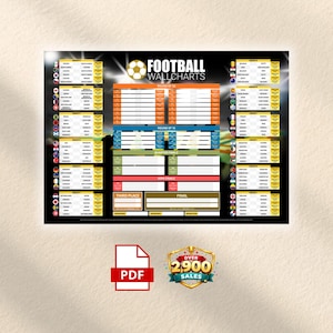 Puede incluir: Un gráfico de pared de fútbol con fondo negro, con un gráfico de balón de fútbol y el texto "FOOTBALL WALLCHARTS". El gráfico incluye secciones para las fases de grupos, octavos de final, cuartos de final, semifinales, tercer puesto y final.