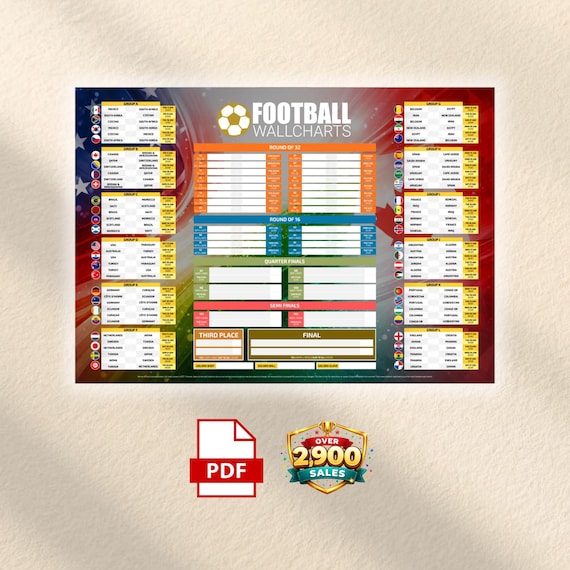 World Cup 2026 Wall Chart (PDF Download) - Home Nations Theme - UK Dates & Times (BST)