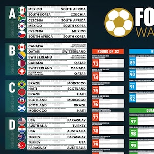 Peut inclure: Infographie d&eacute;taill&eacute;e des matchs de football, avec noms d'&eacute;quipes, dates et stades. Le graphique pr&eacute;sente un ballon de football dor&eacute; et est divis&eacute; en groupes A, B, C et D, avec les d&eacute;tails des huiti&egrave;mes et quarts de finale.