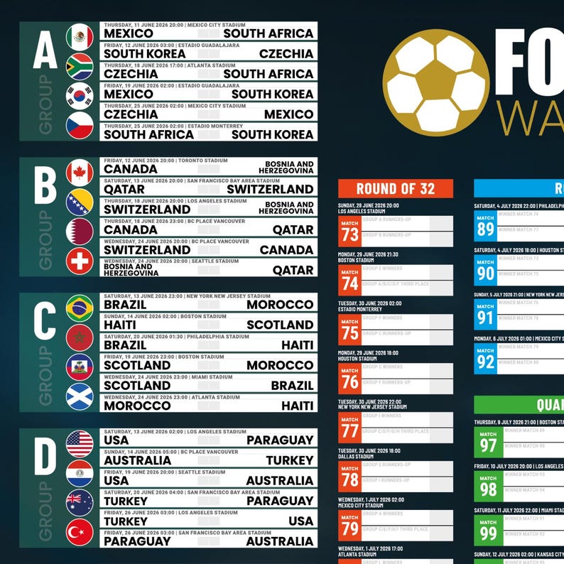Peut inclure: Infographie d&eacute;taill&eacute;e des matchs de football, avec noms d'&eacute;quipes, dates et stades. Le graphique pr&eacute;sente un ballon de football dor&eacute; et est divis&eacute; en groupes A, B, C et D, avec les d&eacute;tails des huiti&egrave;mes et quarts de finale.
