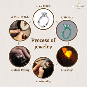 Round Cut Lab Grown Diamond Evil Eye Pendant/ Conflict Free Diamond Pendant/ CVD Diamond Prong Set Pendant/ Good Luck Pendant Gift For Her