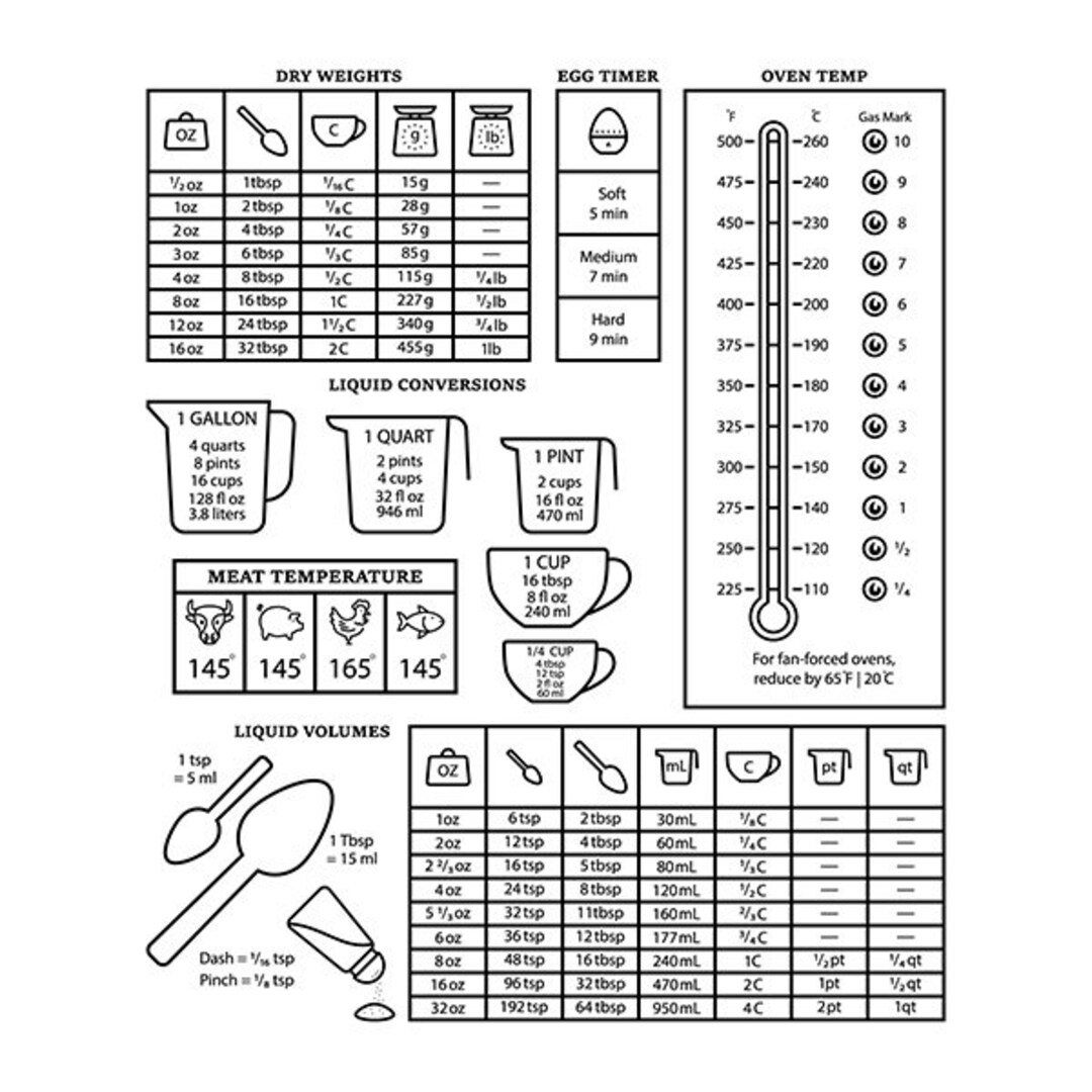 Kitchen Conversion Chart SVG PNG Measurements For Food measuring 
