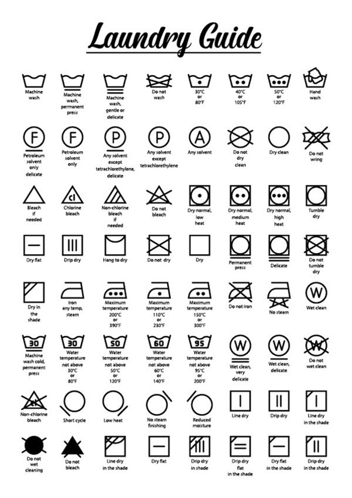 Laundry Guide SVG PDF A4 . Cloth Care Symbols. Washing - Etsy Canada