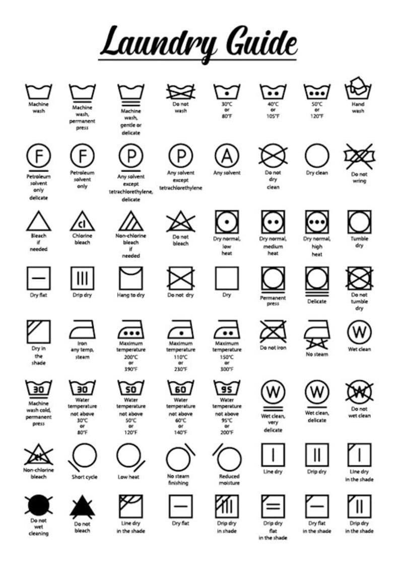 Laundry Guide SVG, PDF A4 . Cloth Care Symbols. Washing Instruction