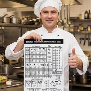 Kitchen Conversion Chart SVG PNG. Measurements for Food.Measuring Weight,Liquid,Temperature.Kitchen Guide.Meat Temperature. Digital download