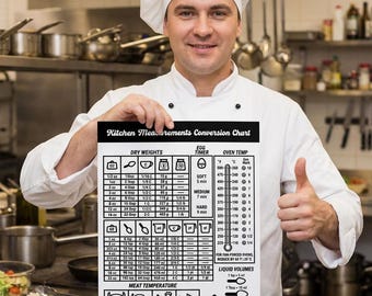 Kitchen Conversion Chart SVG PNG. Measurements for Food.Measuring Weight,Liquid,Temperature.Kitchen Guide.Meat Temperature. Digital download