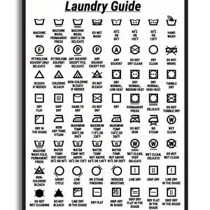 Puede incluir: Cartel de gu&iacute;a de lavander&iacute;a con s&iacute;mbolos y texto en negro sobre fondo blanco. Los s&iacute;mbolos indican instrucciones de lavado, secado y planchado, incluyendo ajustes de temperatura en grados Celsius.