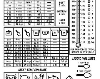 Kitchen Conversion Chart SVG PNG. Measurements for Food.Measuring Weight,Liquid,Temperature.Kitchen Guide.Meat Temperature. Digital download