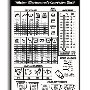 May include: Kitchen Measurements Conversion Chart with dry weights, egg timer, oven temperature, liquid volumes, and meat temperature guides. Includes conversions for ounces, cups, tablespoons, and milliliters. The chart is black and white.