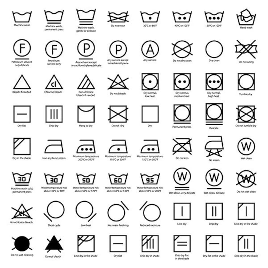 Wassymbolen SVG PNG Doek Zorg Symbolen SVG Wasvoorschrift Etsy Belgi wassymbolen-svg-png-doek-zorg-symbolen-svg-wasvoorschrift-etsy-belgi